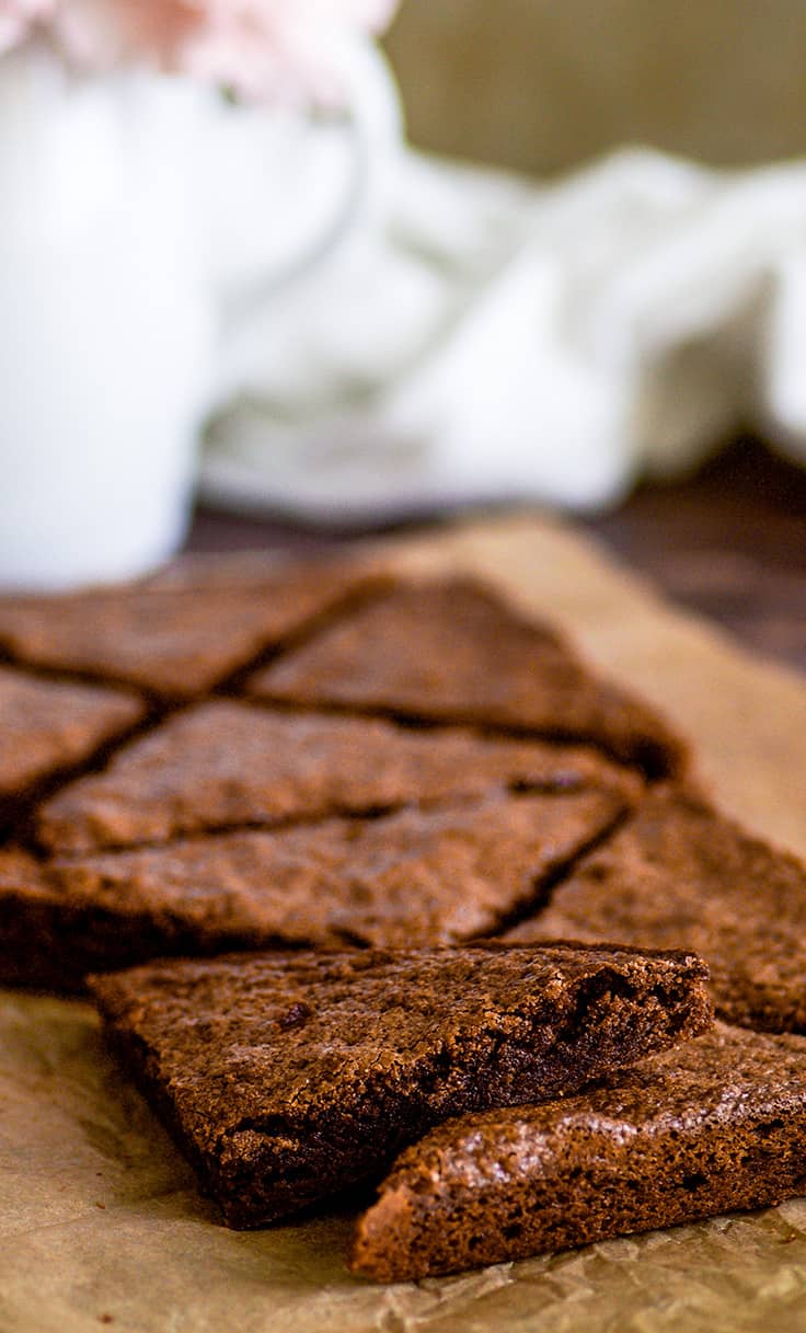 Picture of small-batch brownies cut into triangles.